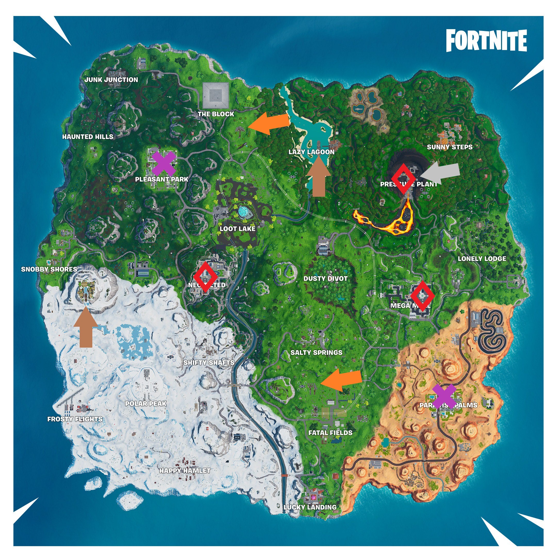 fortnite cheat sheet season 9 week 10 challenges